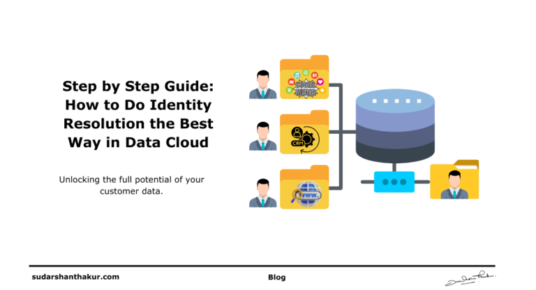 Step-by-Step Process for Identity Resolution in Data Cloud